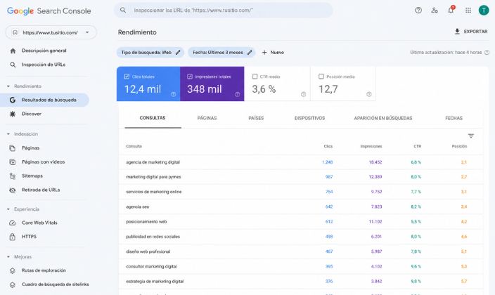 Ejemplo de web optimizada para aparecer en Google — disenowebpro.com